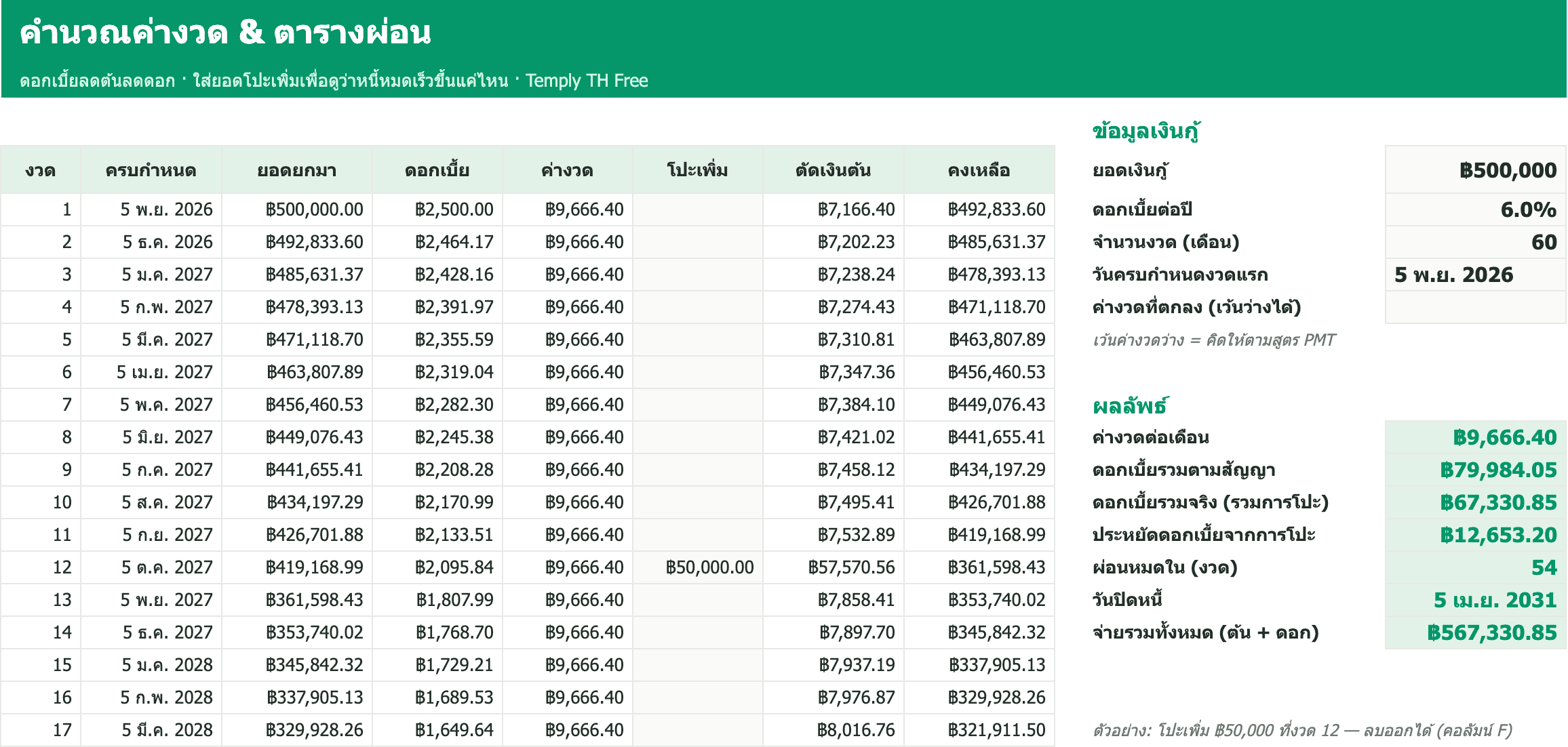 Loan Amortization Schedule (Free) — 1/3