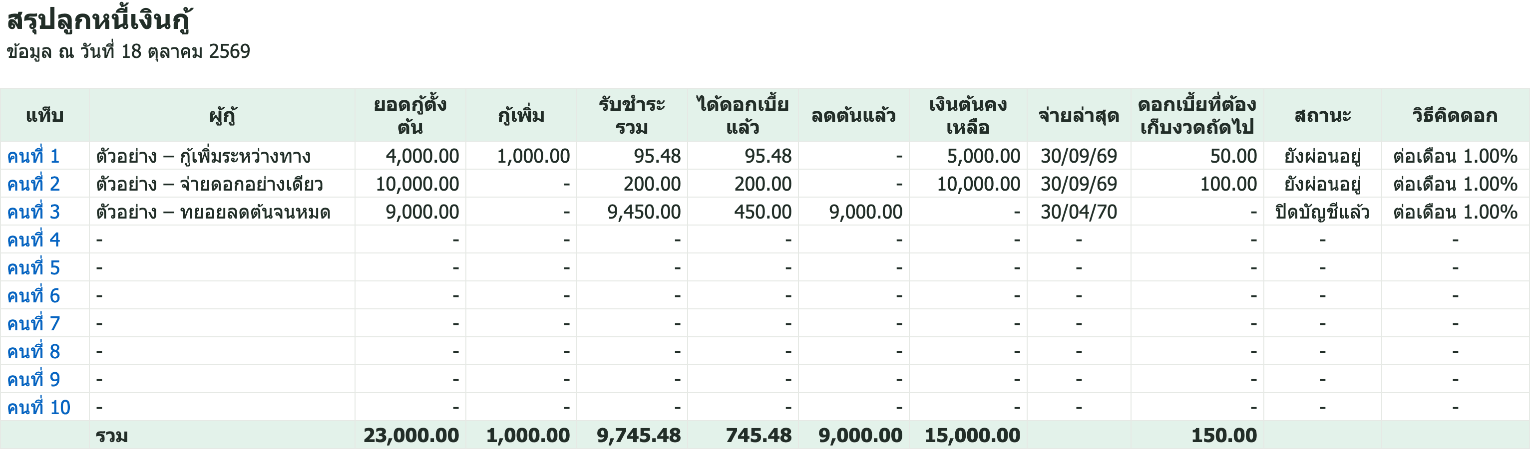 Multi-Borrower Loan Ledger (Monthly or Daily Interest) — 1/4