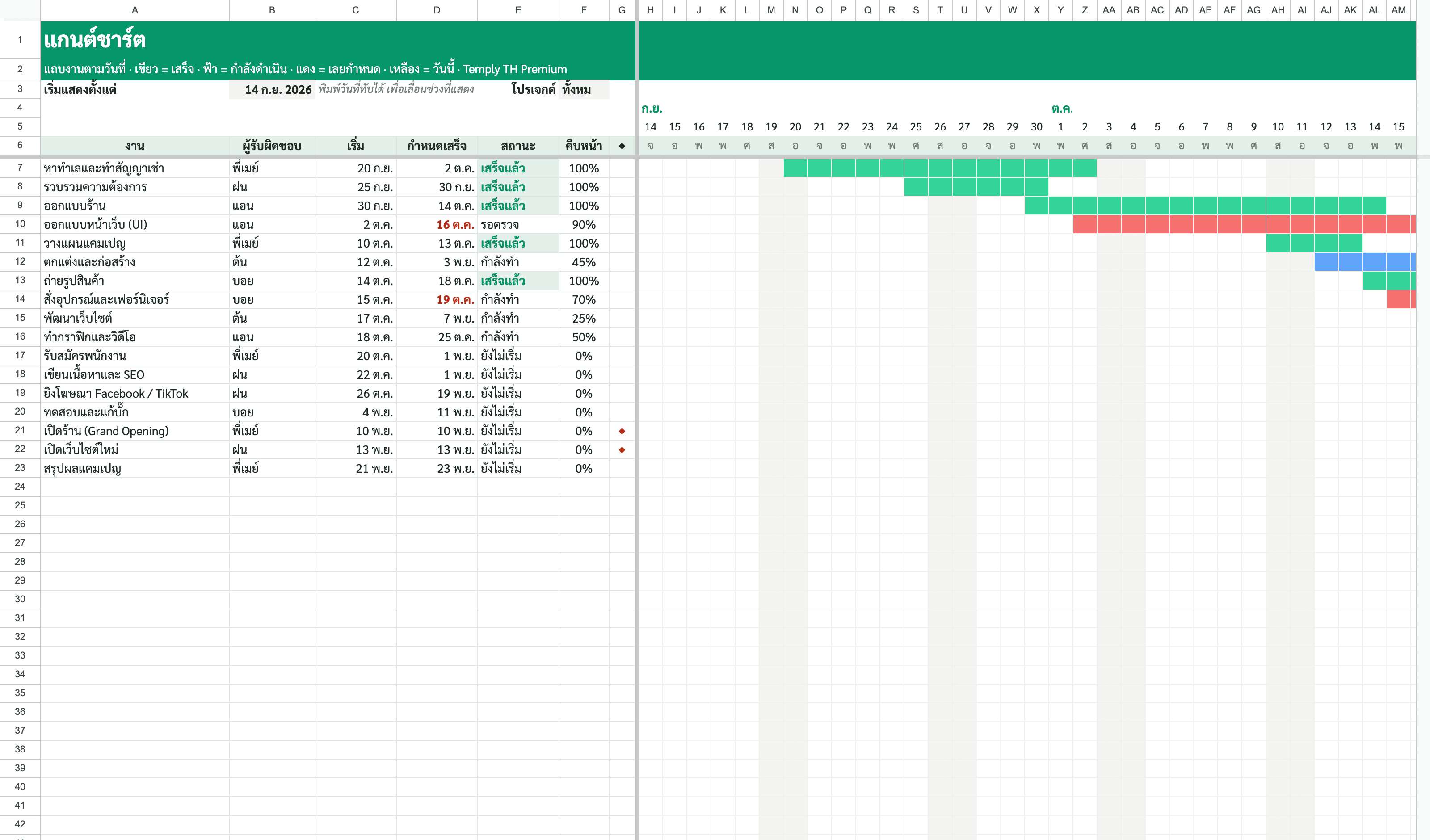 Project Planner Premium (Google Sheets) — 1/6