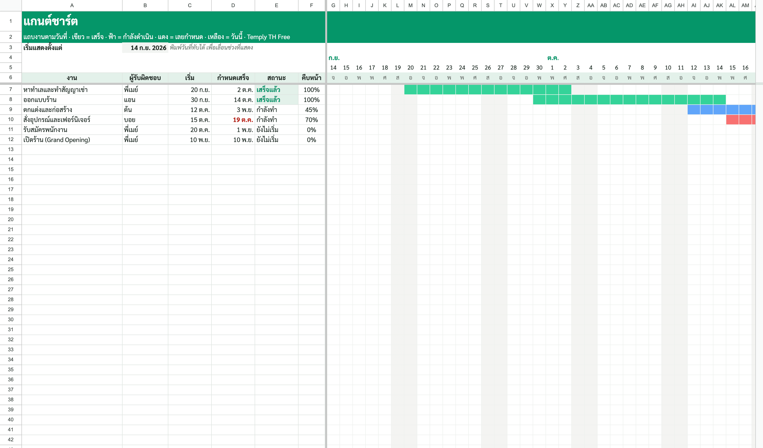 Project Planner (Free · Google Sheets) — 1/3