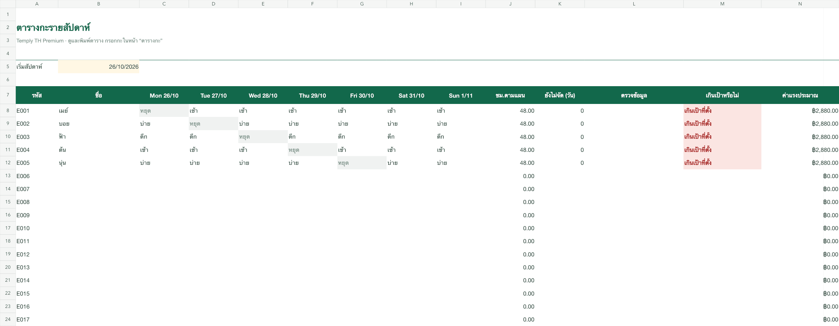 Employee Shift Planner Premium (Google Sheets) — 1/4