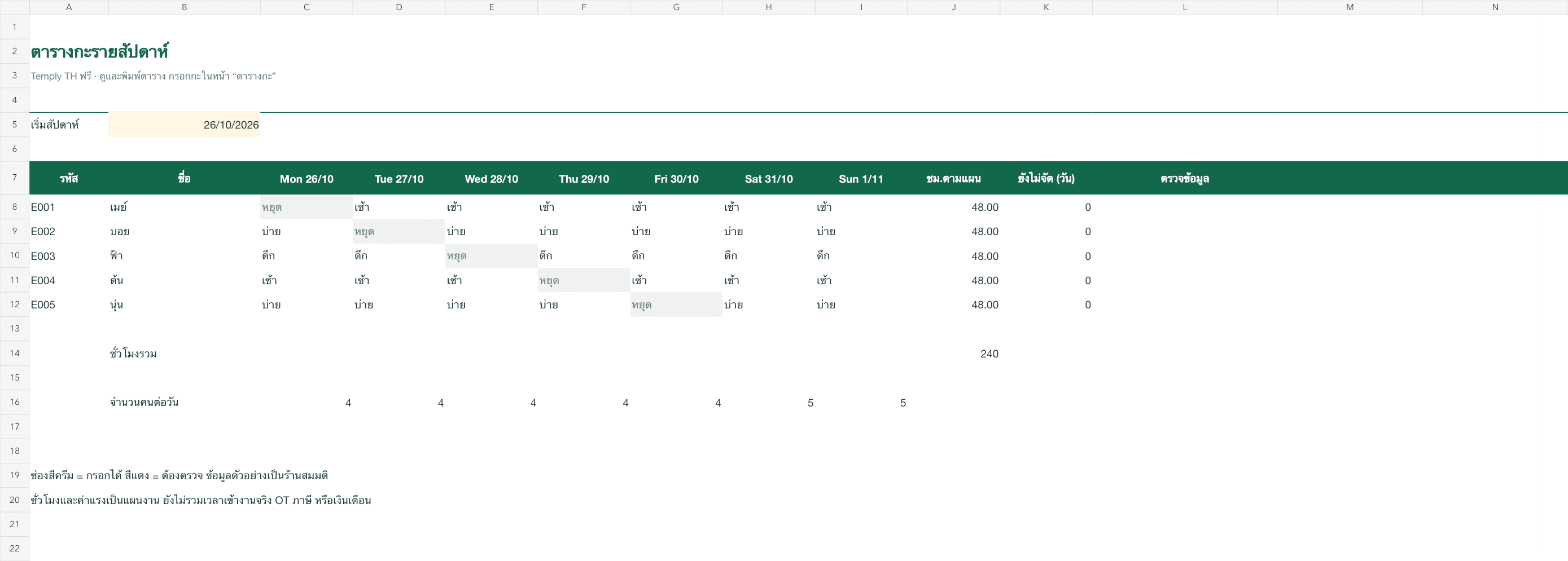 Employee Shift Planner for 5 Staff (Free · Google Sheets) — 1/3